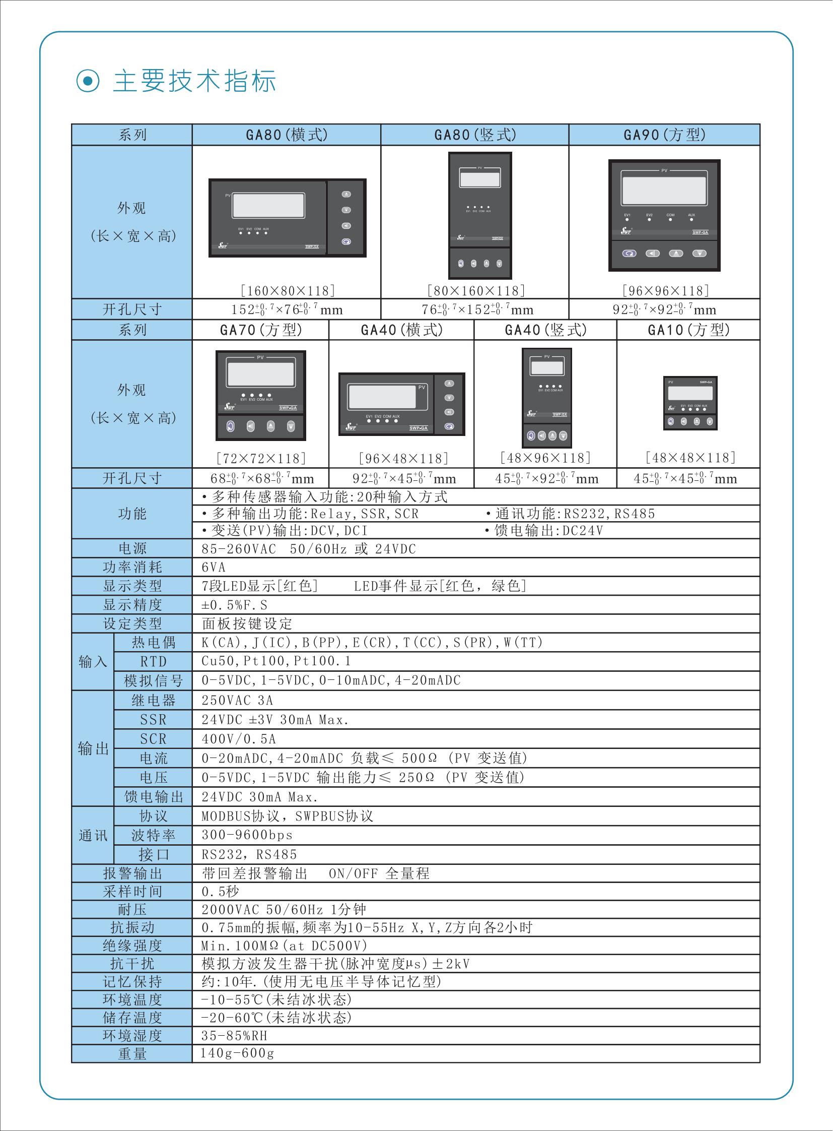 SWP-GA（單份）經濟型_01.jpg
