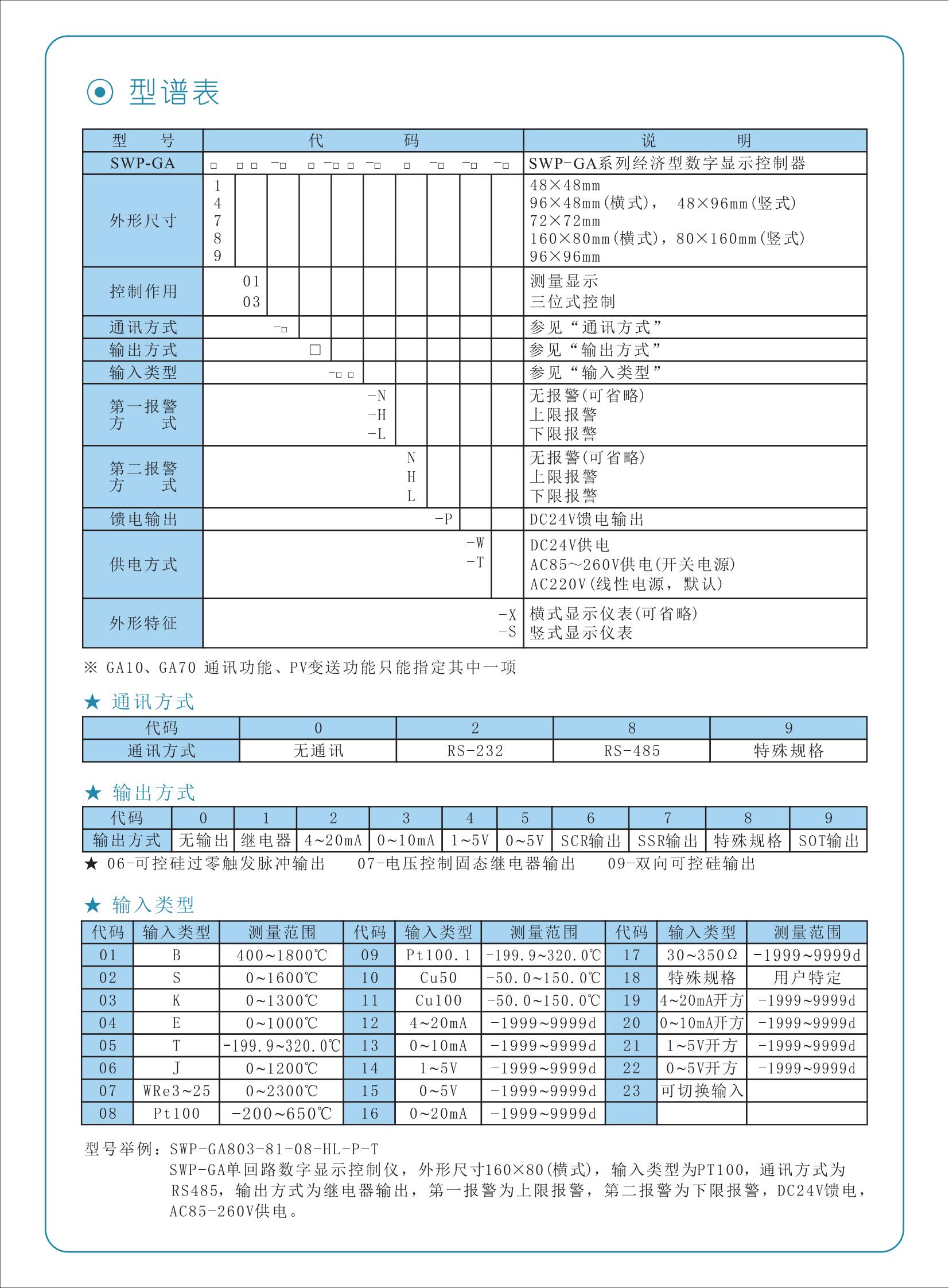 SWP-GA（單份）經濟型_02.jpg