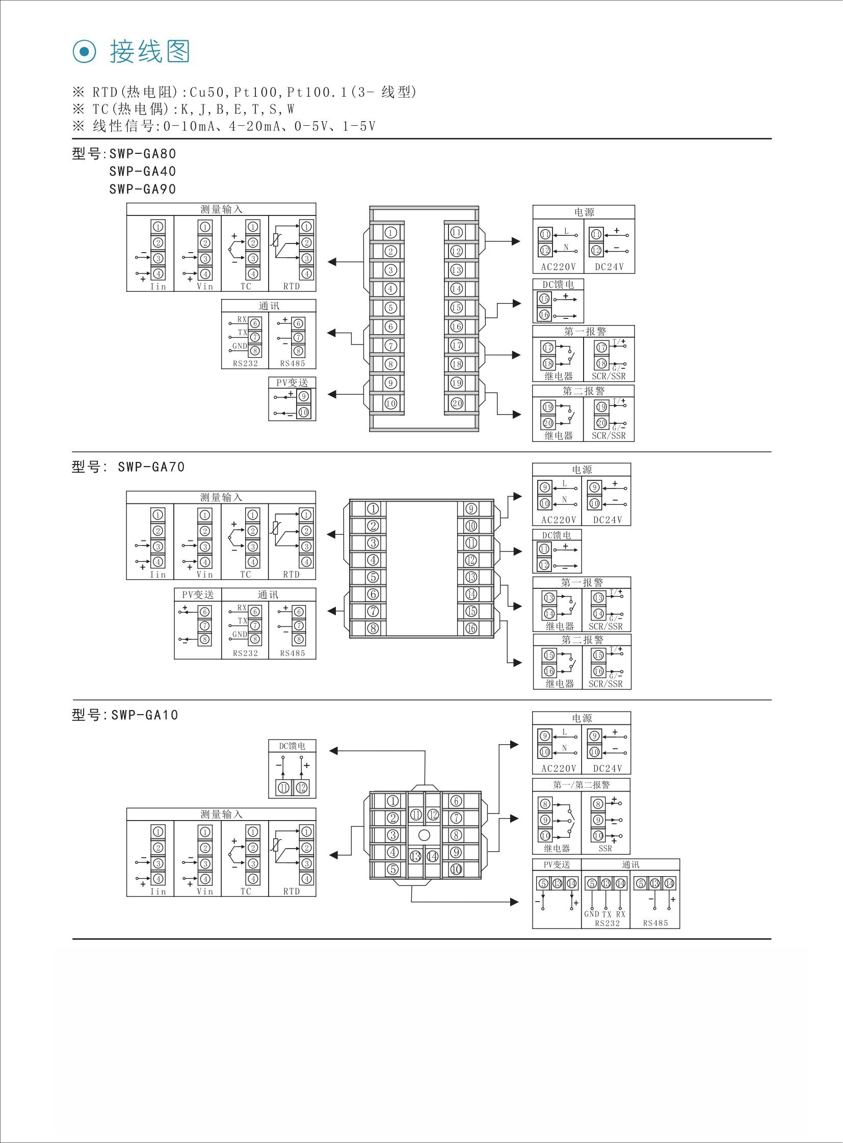 SWP-GA（單份）經濟型_03.jpg