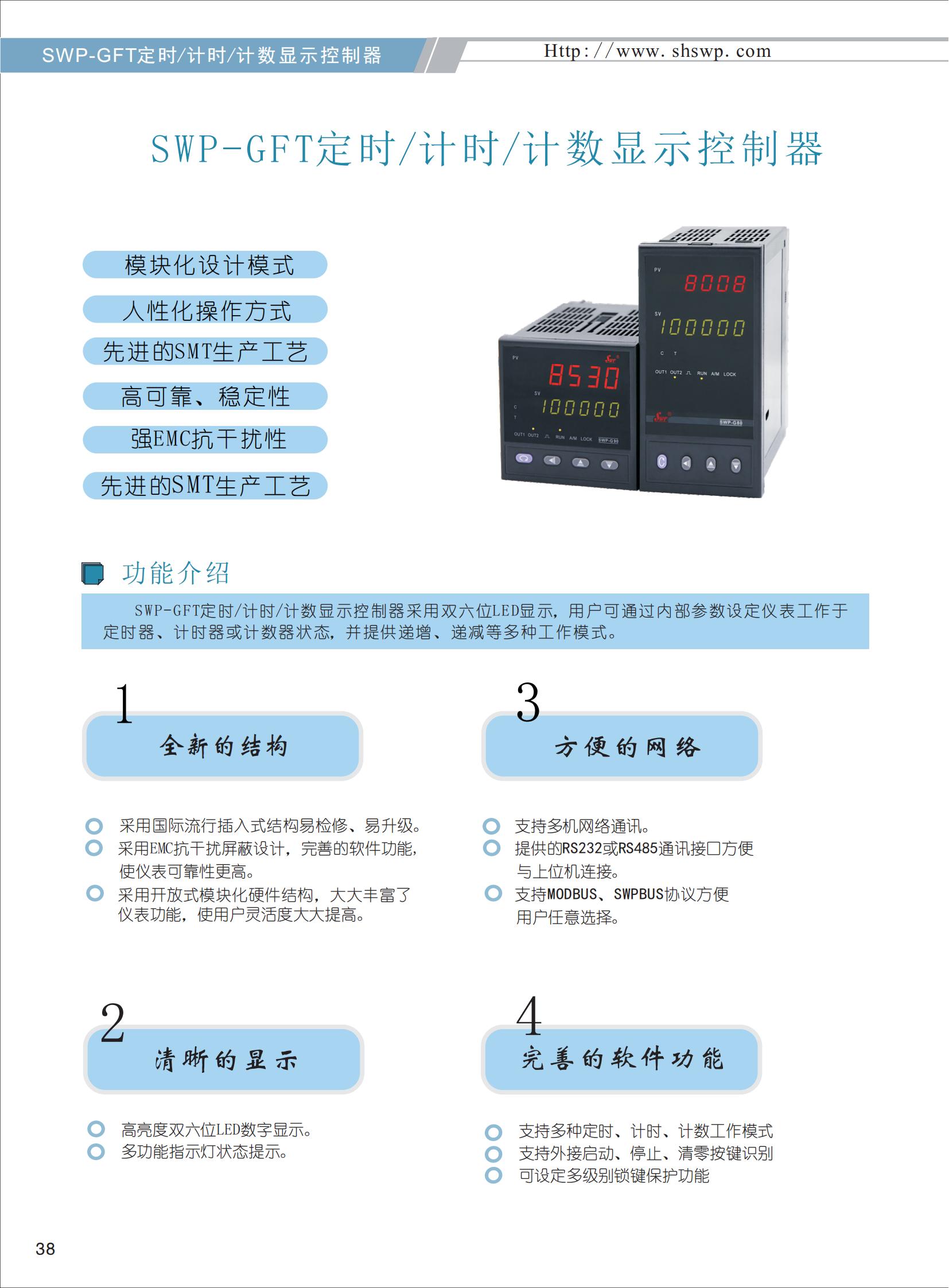 SWP-GFT定時-計時-計數顯示控制器選型_00.jpg
