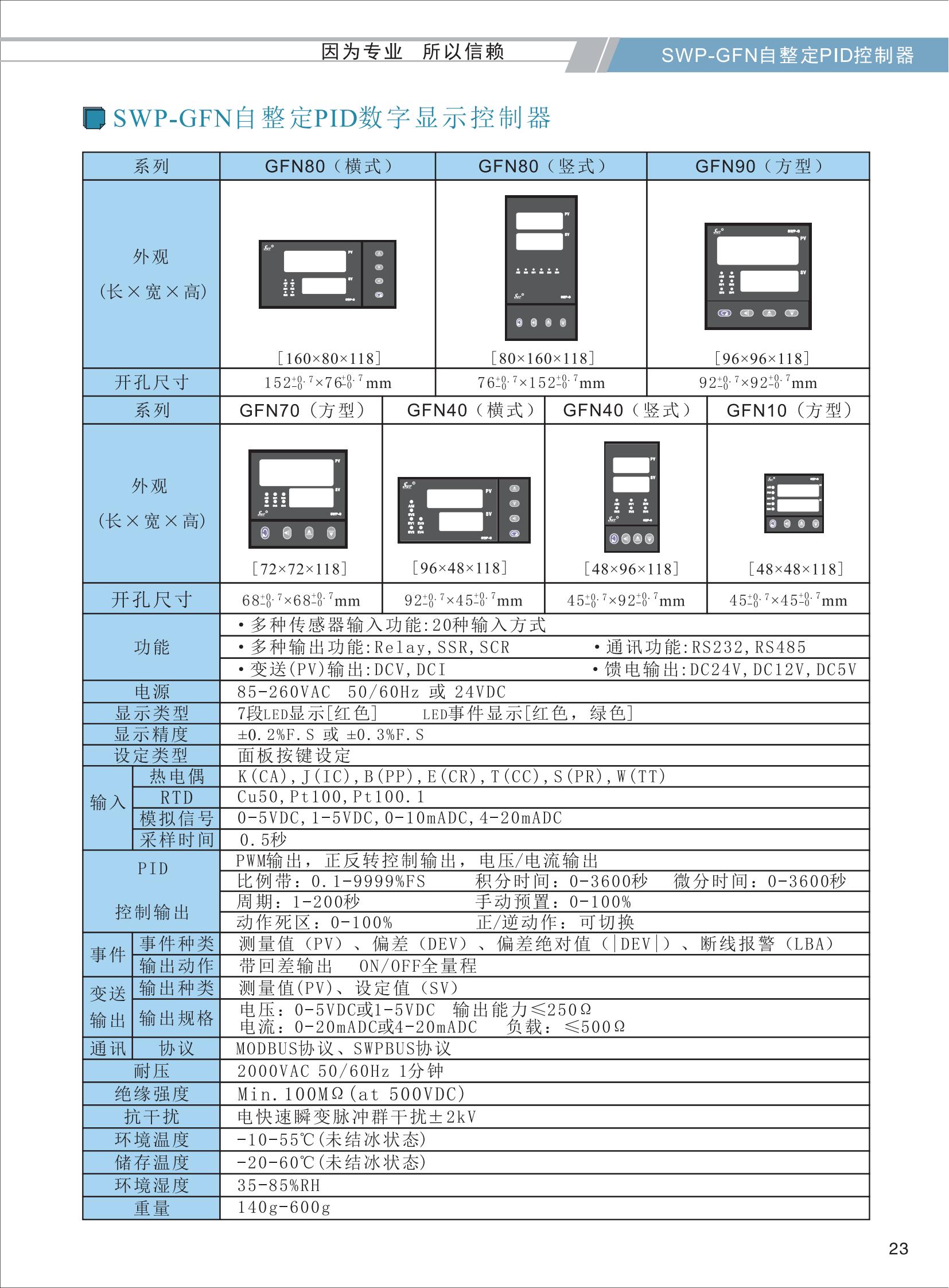 SWP-GFN自整定PID數字顯示控制器-選型_01.jpg