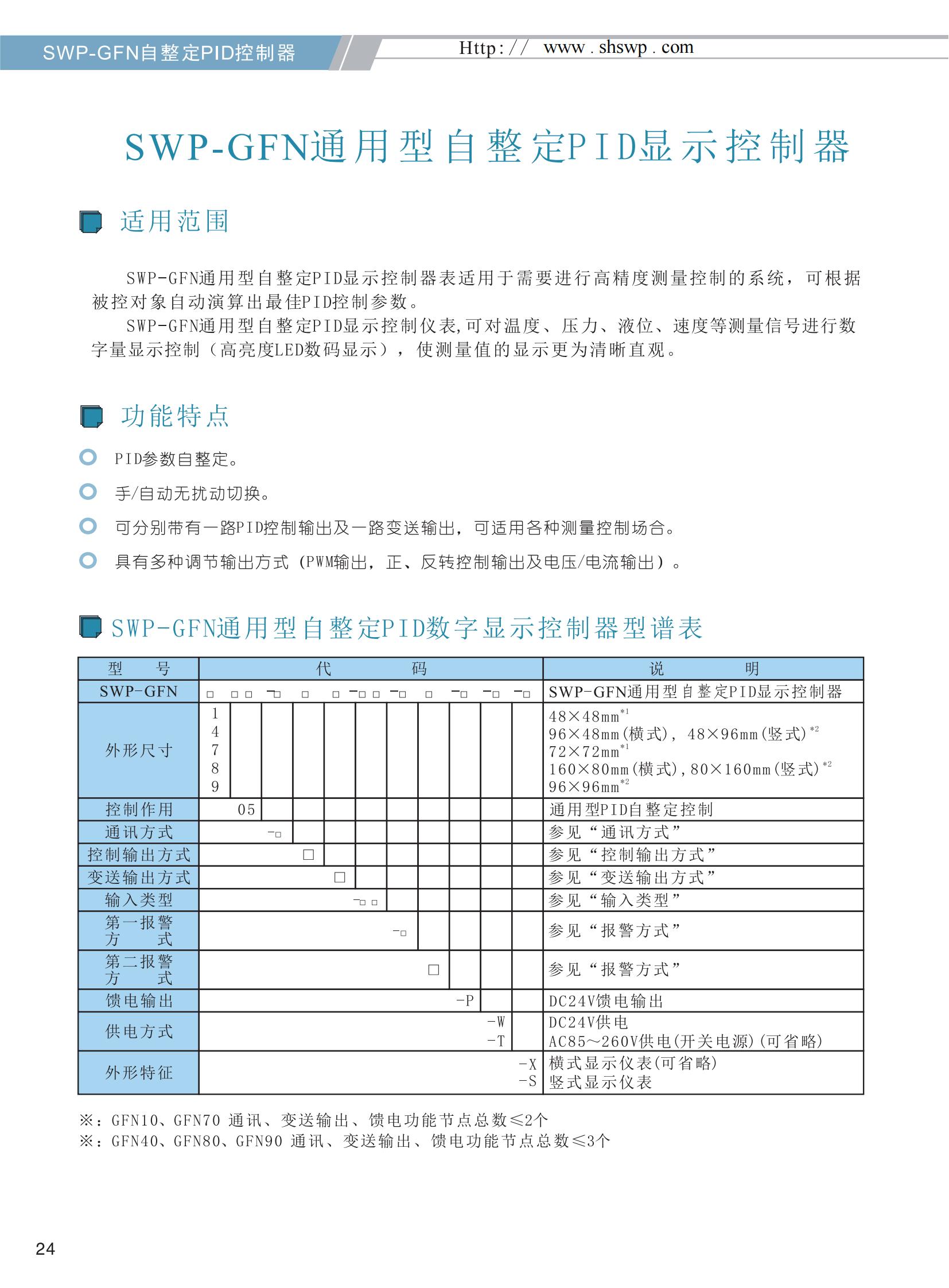SWP-GFN自整定PID數字顯示控制器-選型_02.jpg