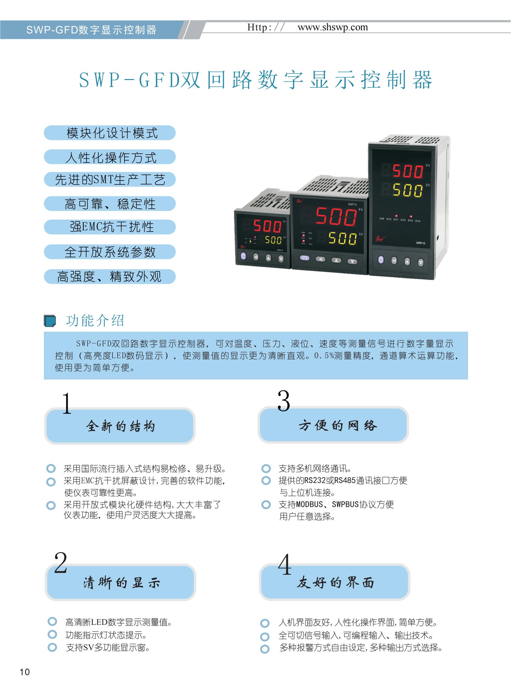 SWP-GFD雙回路數字顯示控制器選型_00.jpg